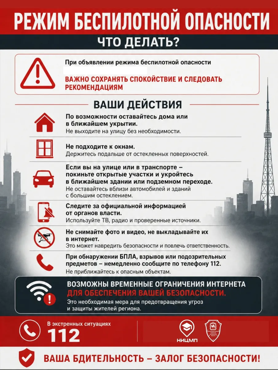 Беспилотная опасность